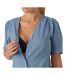 Pyjama de Grossesse Bleu Femme Mamalicious Jasmin - M