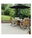 Parasol droit rond Eko 2.5 m