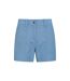 Mountain Warehouse - Short COAST - Femme (Bleu pâle) - UTMW323