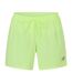 Short De Course Rc Homme Vert New Balance-2