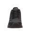 Baskets Million Air Femme Noir Skechers-4