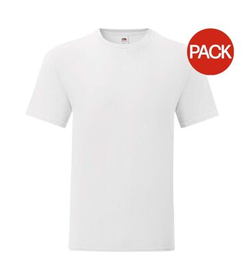ProductTest01