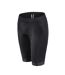 Cuissard De Cyclisme Blok Homme Noir Dhb-3
