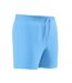 Mens Essentials Swim Shorts Blue Speedo-4
