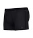 Boxer Active Homme Noir Odlo-3