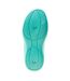 Claquettes Ambony Femme Turquoise Clair Martes-4