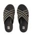 Womens/ladies Eloise Leather Wedge Sliders Black FitFlop-2