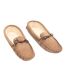Mokkers Mens Jake Real Suede Moccasin Slippers (Light Taupe) - UTDF811