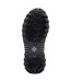 Muck Boots Womens/Ladies Arctic Sport II Ankle Boots (Gray/Trooper Blue) - UTFS9423