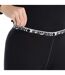 Ensemble Thermique Iveye Femme Noir Icepeak-3