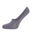 Socquettes Femme Gris Foncé Soxy-2