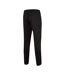 Umbro Mens Club Essential Sweatpants (Black)