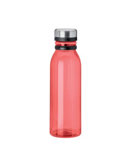 Gourde Iceland Taille Unique Rouge Transparent MidOcean