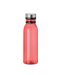 Gourde Iceland Taille Unique Rouge Transparent MidOcean-2