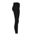 Womens/ladies Shiny Stripe High Waist Leggings Black Black Urban Classics-3
