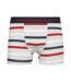 Pack of 3  Mens warbler boxer shorts  red/grey marl/navy Crosshatch-4