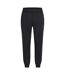 Mens Plain Jogging Bottoms Black Calvin Klein-1