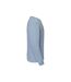 Sweat Classic Homme Bleu Pâle Fruit Of The Loom-3