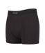 3 Paires Caleçon Boxer Homme Bambou Respirant-3