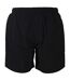 Short De Bain Motif/style Baies Homme Noir Blanc Arena-4
