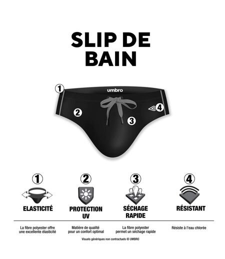 Slip de bain homme avec surpiqûres couleurs Umbro