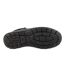 Baskets Homme Noir Rieker-4