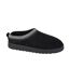 Chaussons Mules Dana Femme Noir Cipriata-1