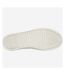 Womens/ladies bobs copa trainers off white Skechers