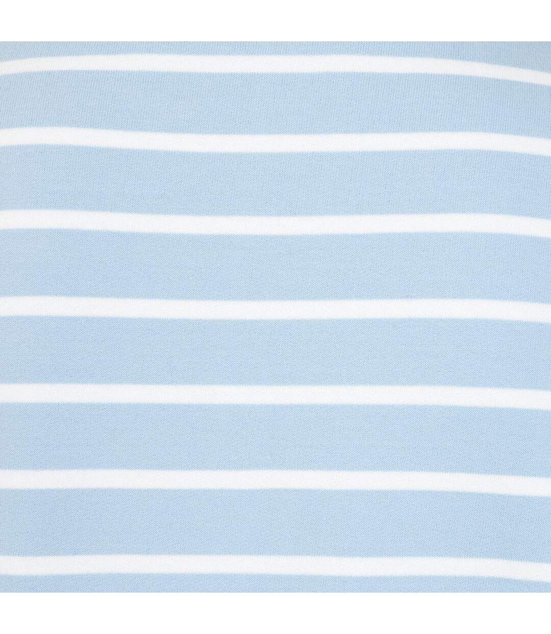 Womens/ladies Striped Roll Neck Sweatshirt Sky Lazy Jacks-4