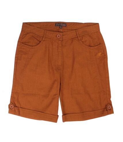 Short T1102A - MD