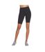 Womens/ladies gowalk high waist cycling shorts black Skechers-1