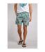 Short De Bain Belukha Homme Bleu Pâle Weird Fish-1