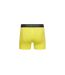 Pack Of 3  Mens Warbler Boxer Shorts  Yellow Grey Navy Crosshatch-4