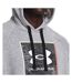Sweat À Capuche Homme Gris Under Armour-4