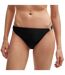 Bas De Maillot De Bain Style Monogramme Femme Noir Boss-1
