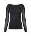 Womens/ladies Long-sleeved Base Layer Top Black Skins-1