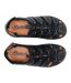 Sandales Homme Bleu Marine Rieker-4