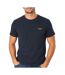 T-Shirt marine foncé homme superdry essential-1