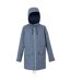 Veste imperméable navaeh femme bleu ciel / denim foncé Regatta-1