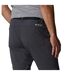Pantalon Extérieur Max Homme Gris Columbia-3