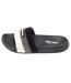 Claquettes Motif/style Triple Rayures Homme Noir Gris Ellesse-2