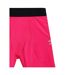 Mens Player Elite Power Shorts Beetroot Purple Umbro-3