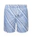Short De Bain Motif/style Imprimé Intégral Homme Ciel Bleu Marine Karl Lagerfeld-2