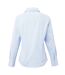 Premier Womens/Ladies Microcheck Long Sleeve Shirt (Light Blue/White) - UTRW5523-2