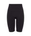 Cuissard De Cyclisme Motif/style Sans Coutures Imagine Femme Noir Pieces-2