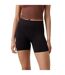 Womens/ladies Jackie Cycling Shorts Black Vero Moda-3