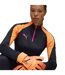 Womens/ladies Training Base Layer Top Navy Orange Puma-4