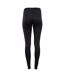 Bas Thermique Femme Noir Campri-2