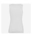 SOLS Womens/Ladies Jane Sleeveless Tank / Vest Top (White)