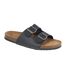 Mens Double Strap Sandals Black Brave Soul-1
